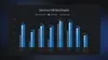 Image 4: Gemma 4 12B Benchmark