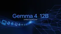 Image 3: Gemma 4 12B Unified Transformer